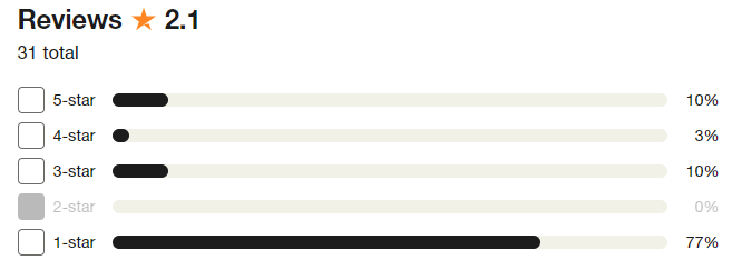 avis collag&egrave;ne karseell trustpilot